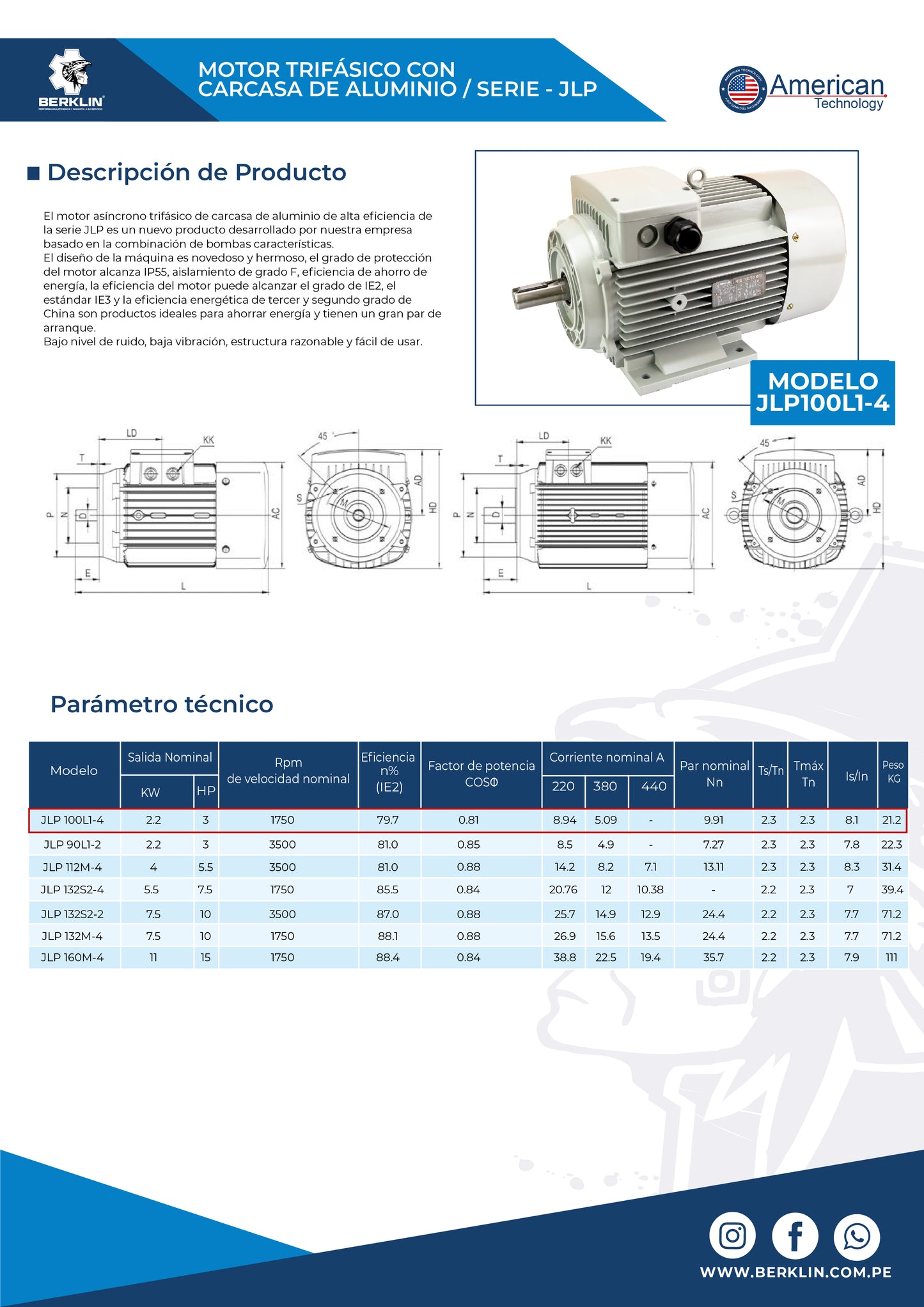 MOTOR ELECTRICO TRIFÁSICO DE 3HP 220V/380V 1750RPM