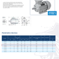 MOTOR ELÉCTRICO TRIFÁSICO DE 3HP 1750RPM